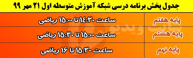 جدول پخش مدرسه تلویزیونی ایران 21 مهر 99/ فهرست برنامه های شبکه آموزش و چهار