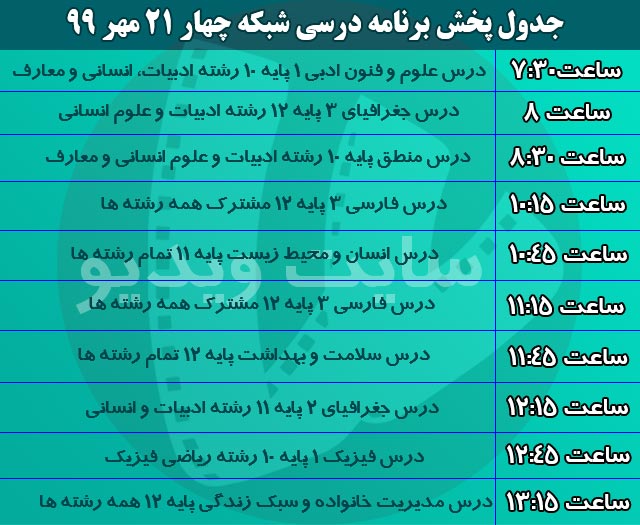 جدول پخش مدرسه تلویزیونی ایران 21 مهر 99/ فهرست برنامه های شبکه آموزش و چهار