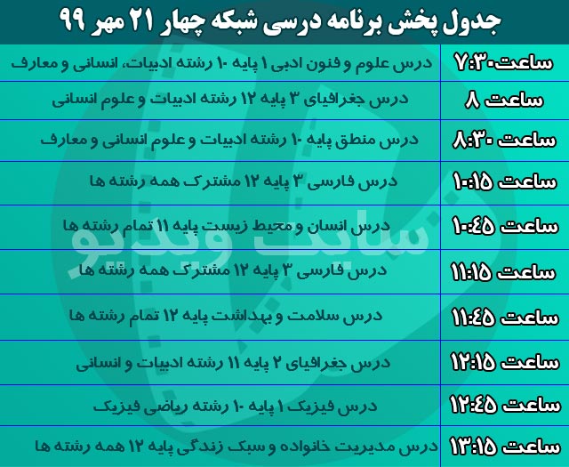 جدول پخش مدرسه تلویزیونی ایران 22 مهر 99/ فهرست برنامه های شبکه آموزش و چهار