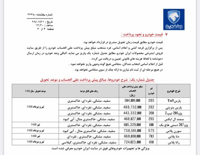قیمت جدید خودرو‌های ایران خودرو امروز سه شنبه ۲۲ مهر ۹۹ / فروش فوری ۴ محصول و پیش فروش ۸ محصول  ایران خودرو امروز + لینک ثبت نام