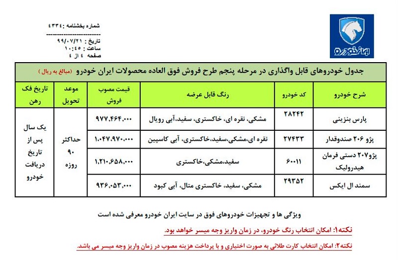 رانت در ثبت نام خودروهای دولتی