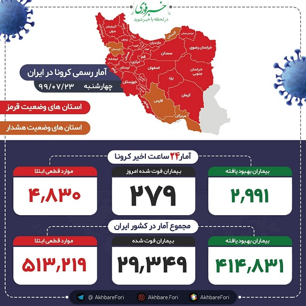 آخرین وضعیت و آمار کرونا در ایران امروز چهارشنبه ۲۳ مهر ۹۹