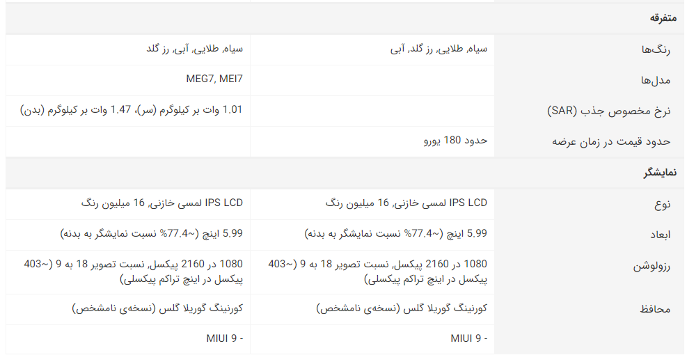 جدول قیمت گوشی شیائومی امروز پنجشنبه 24 مهر 99