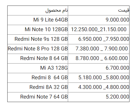 قیمت گوشی