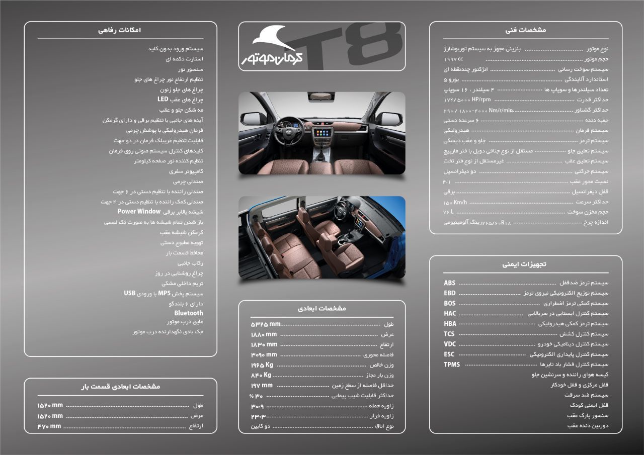 خودروی جدید در پیش فروش جدید خودرو مهر ۹۹/ جدیدترین اخبار فروش فوق العاده مهر ۹۹+ جزئیات و جدول مشخصات