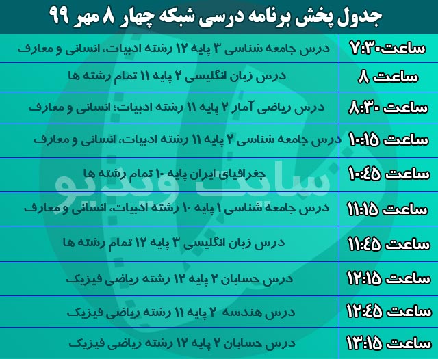 جدول پخش مدرسه تلویزیونی ایران 9 مهر 99/ فهرست برنامه های شبکه آموزش و چهار