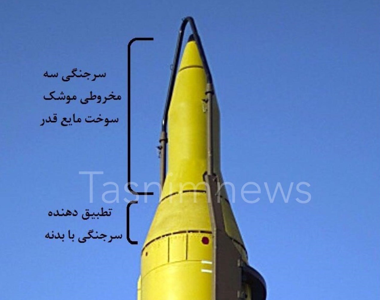 سرجنگی‌ بارانی موشک‌های ایران چگونه عمل می‌کند؟