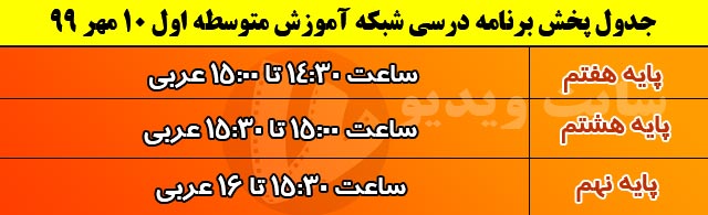 جدول پخش مدرسه تلویزیونی ایران 10 مهر 99/ فهرست برنامه های شبکه آموزش و چهار