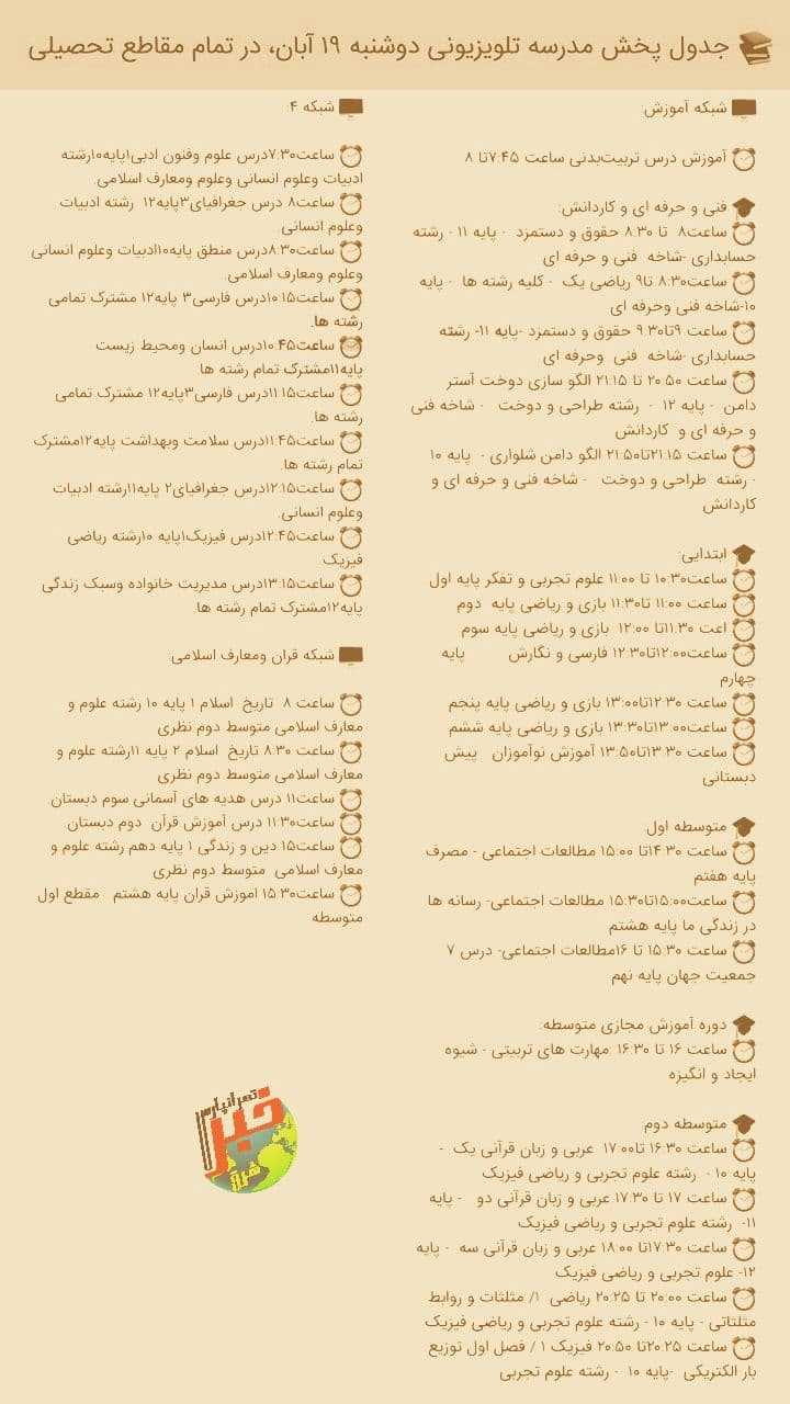 جدول پخش مدرسه تلویزیونی ایران 20 آبان 99/ فهرست برنامه های شبکه آموزش و چهار