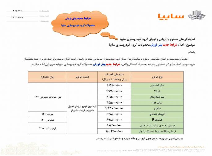 قیمت جدید خودرو‌های سایپا و ایران خودرو امروز سه شنبه ۶ آبان ۹۹ +  آغاز فروش فوری سایپا امروز ۶ آبان ۹۹