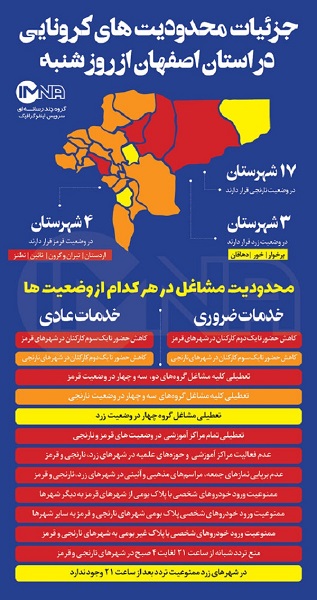 جزییات محدودیت کرونا در اصفهان