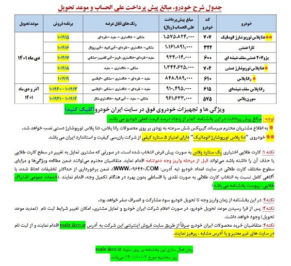 اسامی برندگان ایران خودرو امروز 11 دی 1400