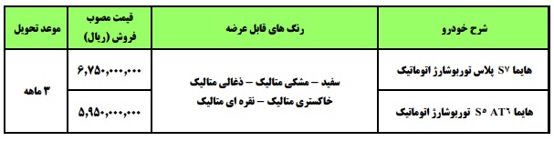 قیمت هایما پلاس ایران خودرو در فروش فوری دی 1400