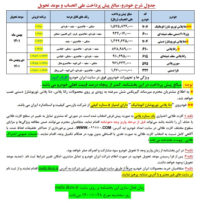 ثبت نام ایران خودرو دی 1400+ قیمت و زمان قرعه کشی ایران خودرو