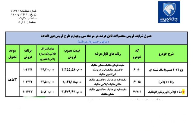 ثبت نام فروش فوری ایران خودرو امروز ۱۷ اسفند ۱۴۰۰+ لینک و نحوه ثبت نام ایران خودرو برای مادران دارای دو فرزند