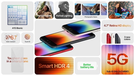 اپل از جدیدترین گوشی خود رونمایی کرد+ مشخصات فنی، قیمت و تاریخ عرضه آیفون 3 SE