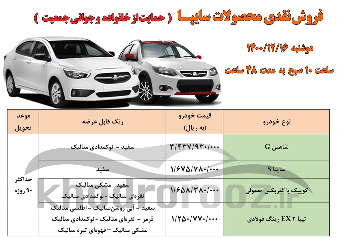  نتایج نهایی قرعه کشی سایپا ویژه اعیاد شعبانیه