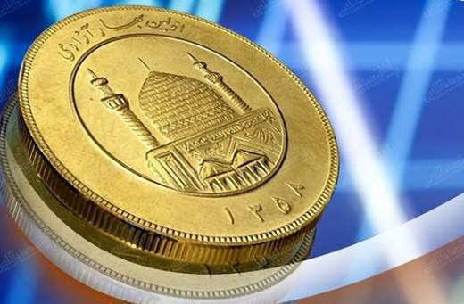 طلای ۱۸ عیار نرخ ارز دلار سکه طلا یورو| امروز جمعه ۱۷ اردیبهشت ۱۴۰۰+ جدول تغییرات لحظه‌ای طلا