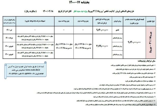 فروش اقساطی ایران خودرو