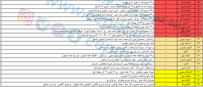 برنامه قطعی برق اصفهان 