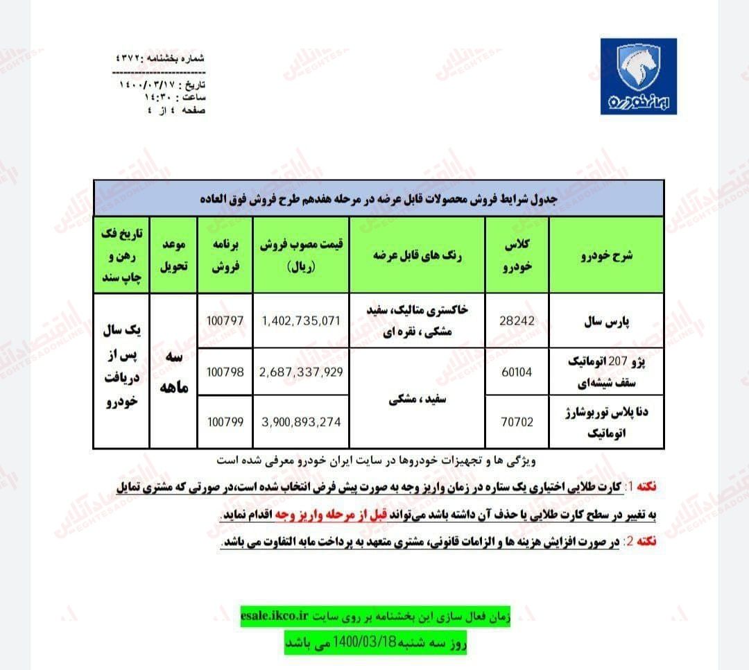 خودروهای فروش فوق العاده ایران خودرو خرداد 1400