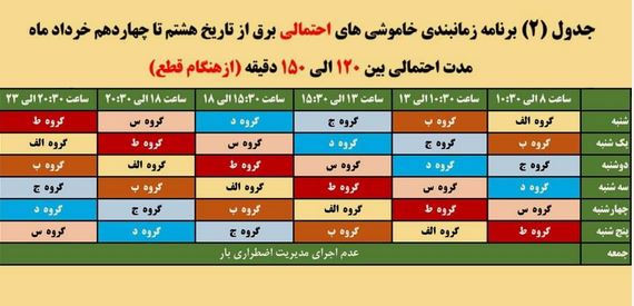برنامه قطعی برق مشهد خرداد ۱۴۰۰ 