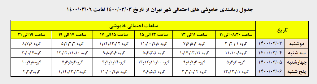 زمانبندی قطع برق در مناطق مختلف تهران از ساعت ۱۵ تا ۱۷