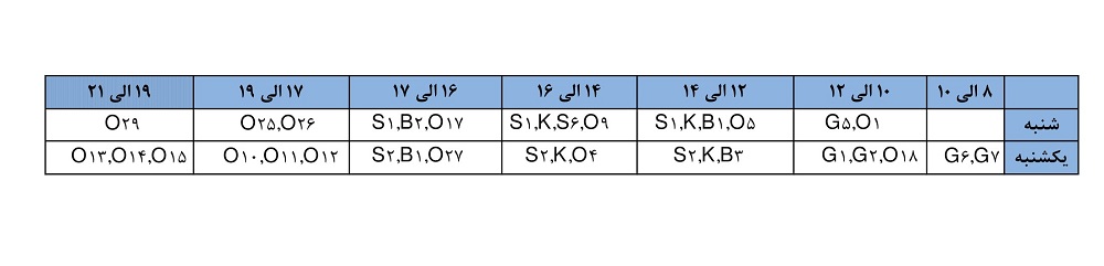 جدول قطعی برق اصفهان 