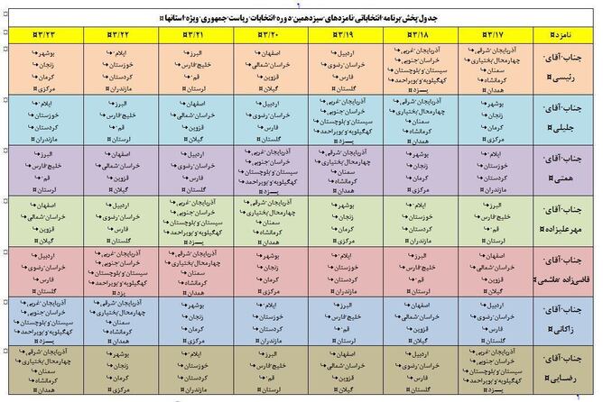 برنامه‌های انتخاباتی نامزد‌های ریاست جمهوری در صدا و سیمای مراکز استان‌ها+جدول