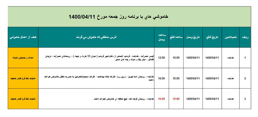 برنامه قطعی برق زنجان ۱۱ تیر ۱۴۰۰