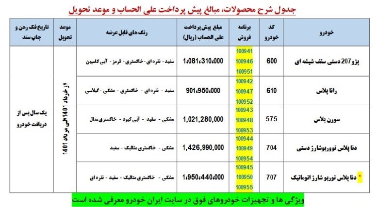 پیش فروش ایران خودرو تیر 1400