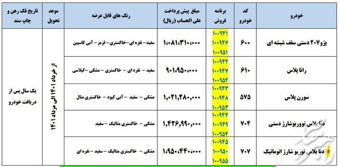 نحوه ثبت نام پیش فروش ایران خودرو تیر 1400/ شرایط و سایت ثبت نام