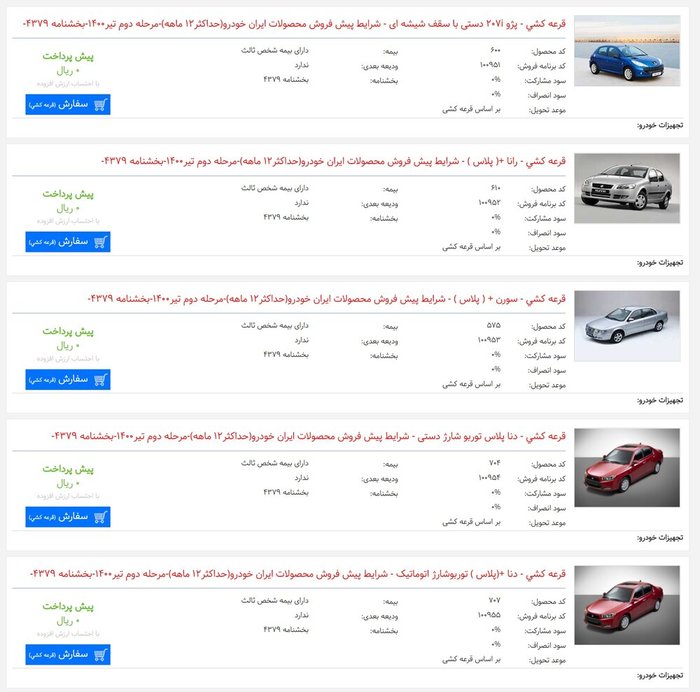 نحوه ثبت نام پیش فروش ایران خودرو تیر 1400/ شرایط و سایت ثبت نام