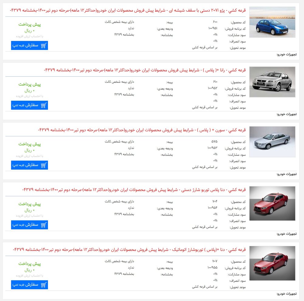 خودروهای پیش فروش ایران خودرو تیر 1400