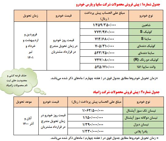 قیمت محصولات سایپا طرح عید تا عید