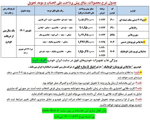 ثبت نام  پیش فروش ایران خودرو مرداد  1400