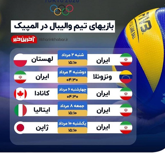 برنامه بازی‌های تیم والیبال ایران المپیک ۲۰۲۰