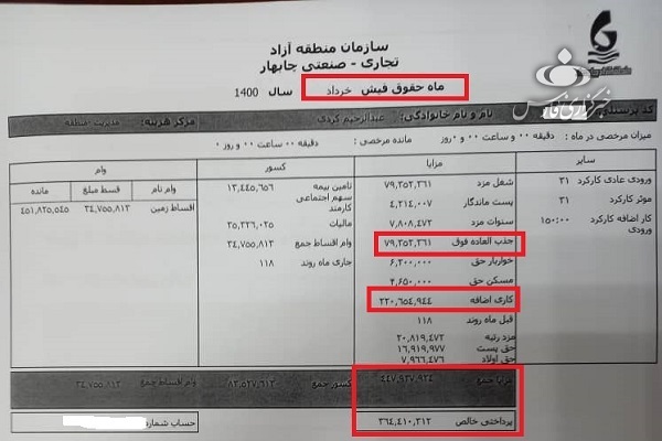 پرداخت حقوق‌های نجومی در مناطق آزاد در دولت روحانی+ عکس