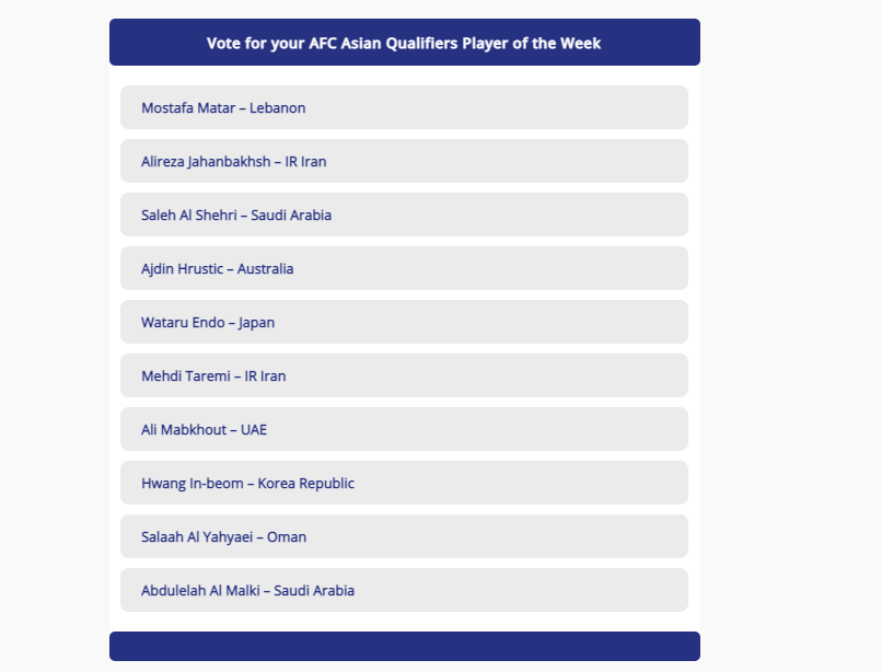 دو ستاره ایرانی نامزد بهترین بازیکن آسیا در انتخابی جام جهانی +لینک رای دادن