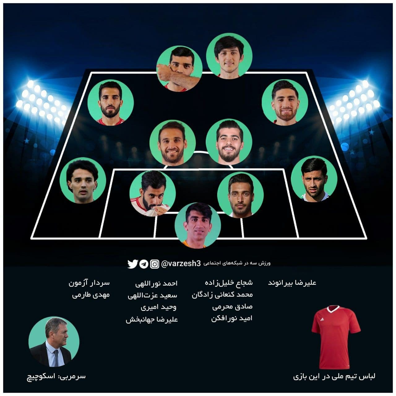 شماتیک ترکیب تیم ملی برابر امارات