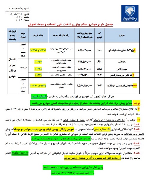 ثبت نام ایران خودرو امروز ۱۶ مهر ۱۴۰۰ + قیمت و زمان قرعه کشی ایران خودرو ویژه مهر ۱۴۰۰
