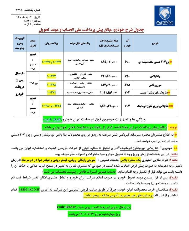 ثبت نام ایران خودرو امروز ۱۸ مهر ۱۴۰۰