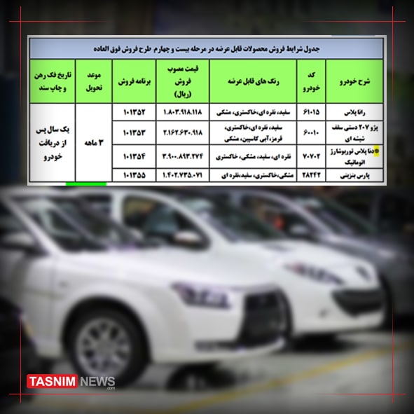 ثبت نام فروش فوری ایران خودرو 