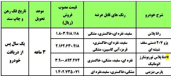 ثبت نام فروش فوری ایران خودرو 