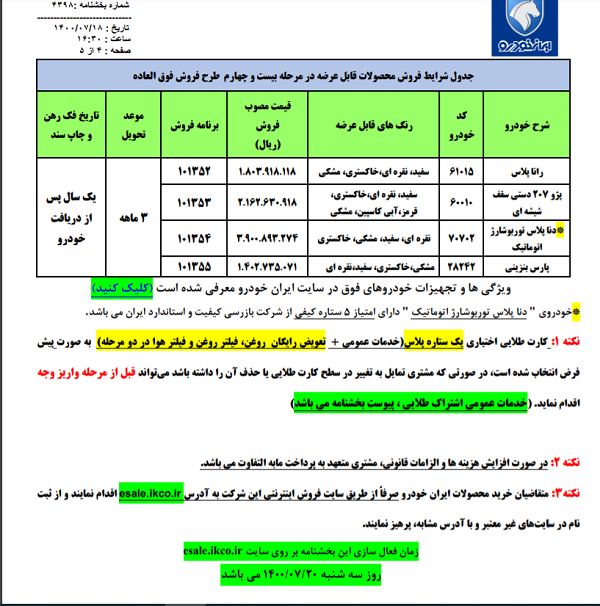 اسامی برندگان ایران خودرو امروز 24 مهر 1400+قیمت خودرو های ایران خودرو و لینک نتایج قرعه کشی