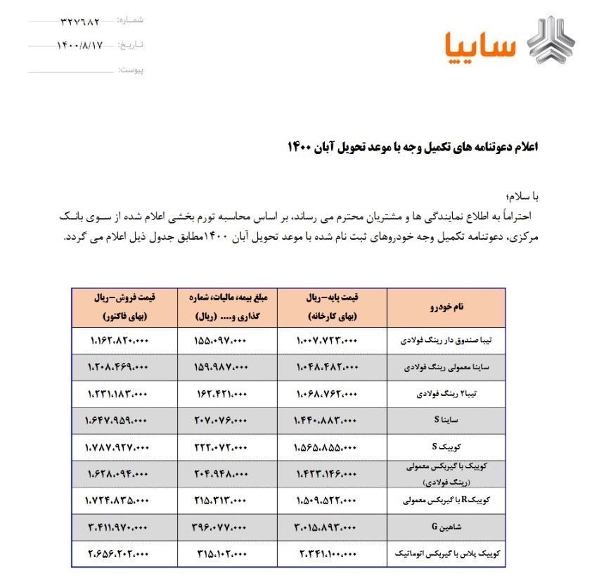 قیمت‌های جدید سایپا و ایران خودرو در آبان ۱۴۰۰ چقدر است؟ + جدول قیمت جدید خودرو