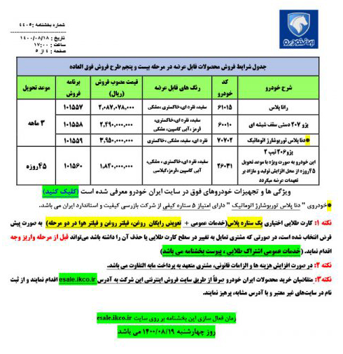 نتایج قرعه کشی ایران خودرو امروز 22 آبان 1400+ اسامی برندگان ایرران خودرو با کد پیگیری و کد ملی