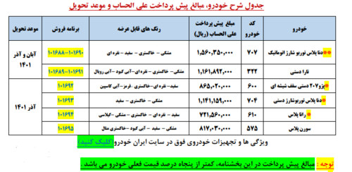 ثبت نام ایران خودرو ویژه آذر 1400