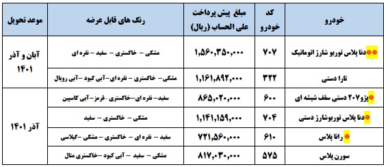 ثبت نام ایران خودرو ویژه آذر 1400+ لبنک ثبت نام و قیمت