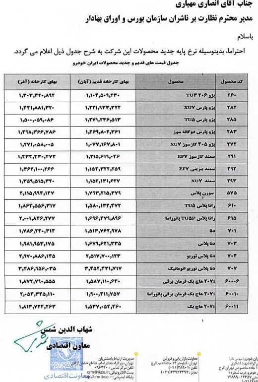 قیمت جدید خودرو های ایران خودرو ویژه آذر 1400